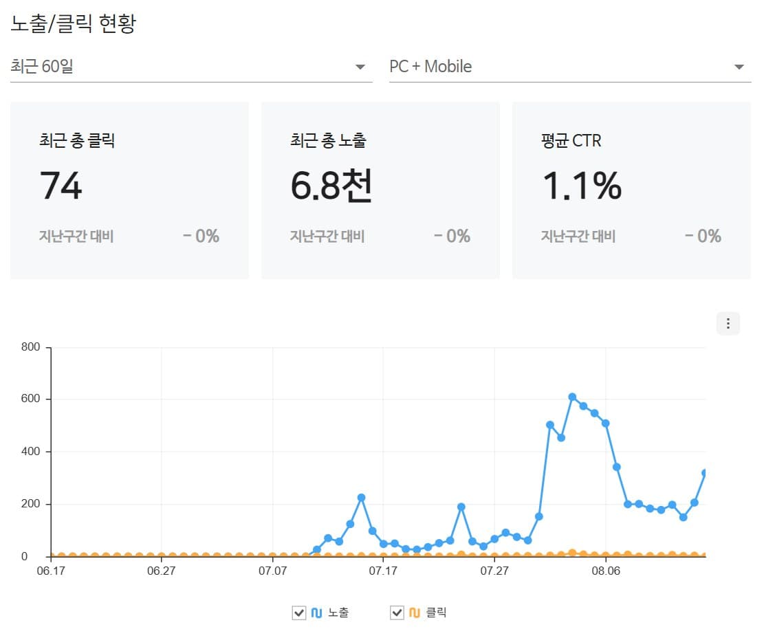 철거 공사 업체 검색엔진 관리도구 화면